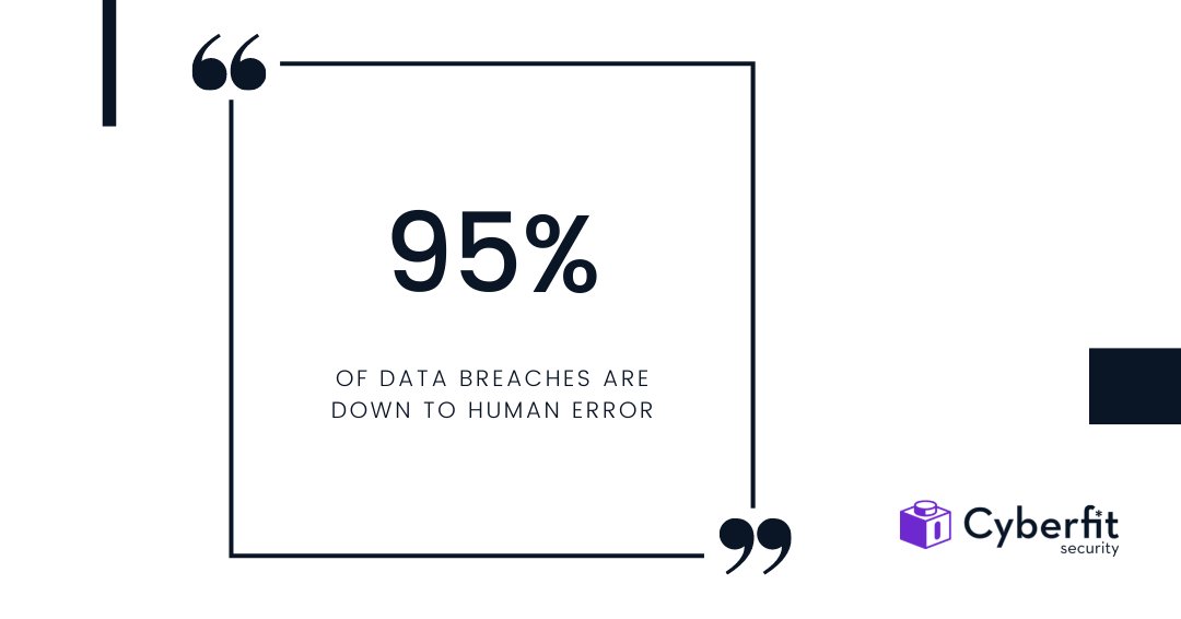 Cyberfit Security Ltd tweet media