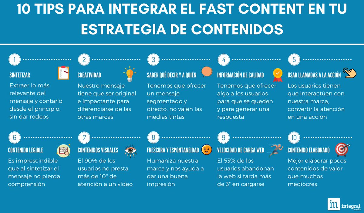 integralmediasl's tweet photo. ⏱💻 El tiempo de atención promedio de los usuarios en #Internet es de tan sólo 5⃣ segundos. ¿Cómo podemos captar su atención?

📣 ¡No te pierdas nuestros consejos para integrar el #FastContent en tu estrategia de contenidos! 🚀

⬇ @IntegralMediaSL 

➡ https://t.co/iAw1LwLgaL https://t.co/i4UDxoNSDj