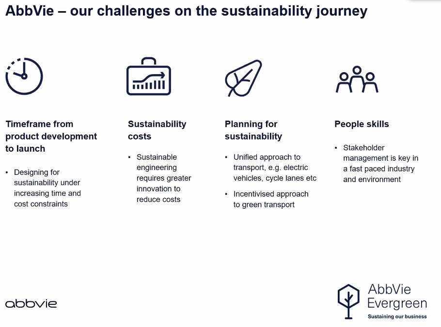 eesd2021's tweet photo. @abbvie sustainability challenges; many facets in a fast changing environment @eed2021 Industry Forum
#BuildingFlourishingCommunities https://t.co/4vb3XgvhDn