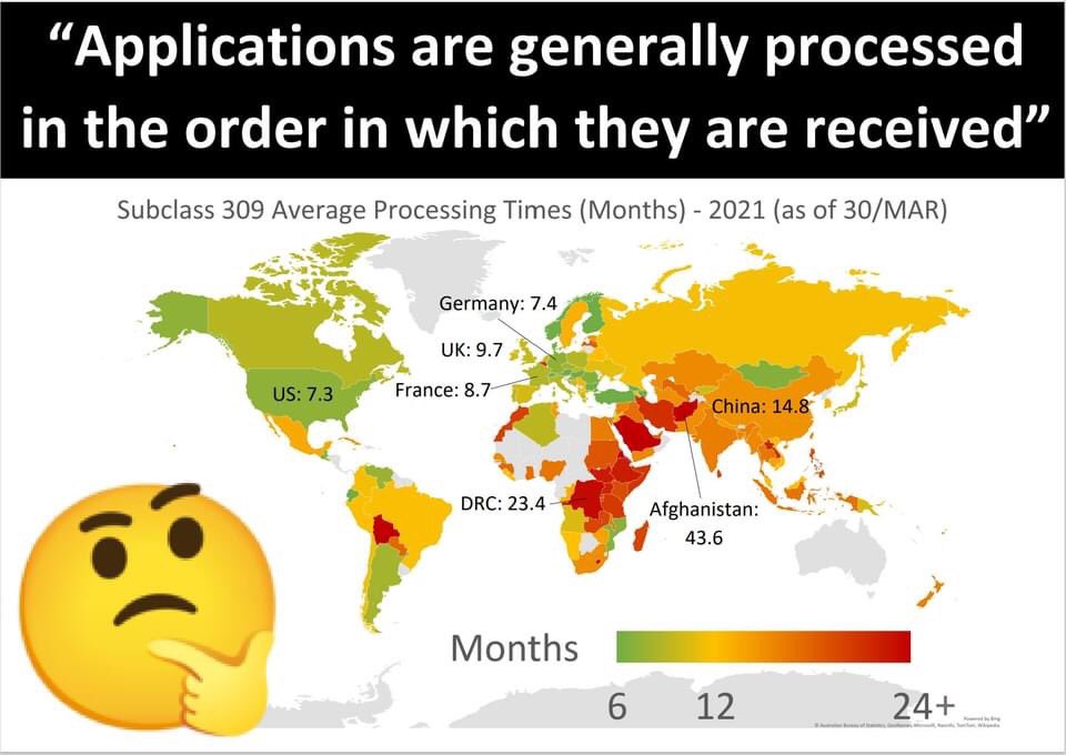 GrantVisas's tweet photo. Once again @JulianHillMP speaking up about the unfair processing times for partner visas and the lack of travel exemptions for Prospective Marriage Visa holders.  Waych video clip here 👉👉👉 https://t.co/vVh2dqs8XY https://t.co/QWGnEHpote