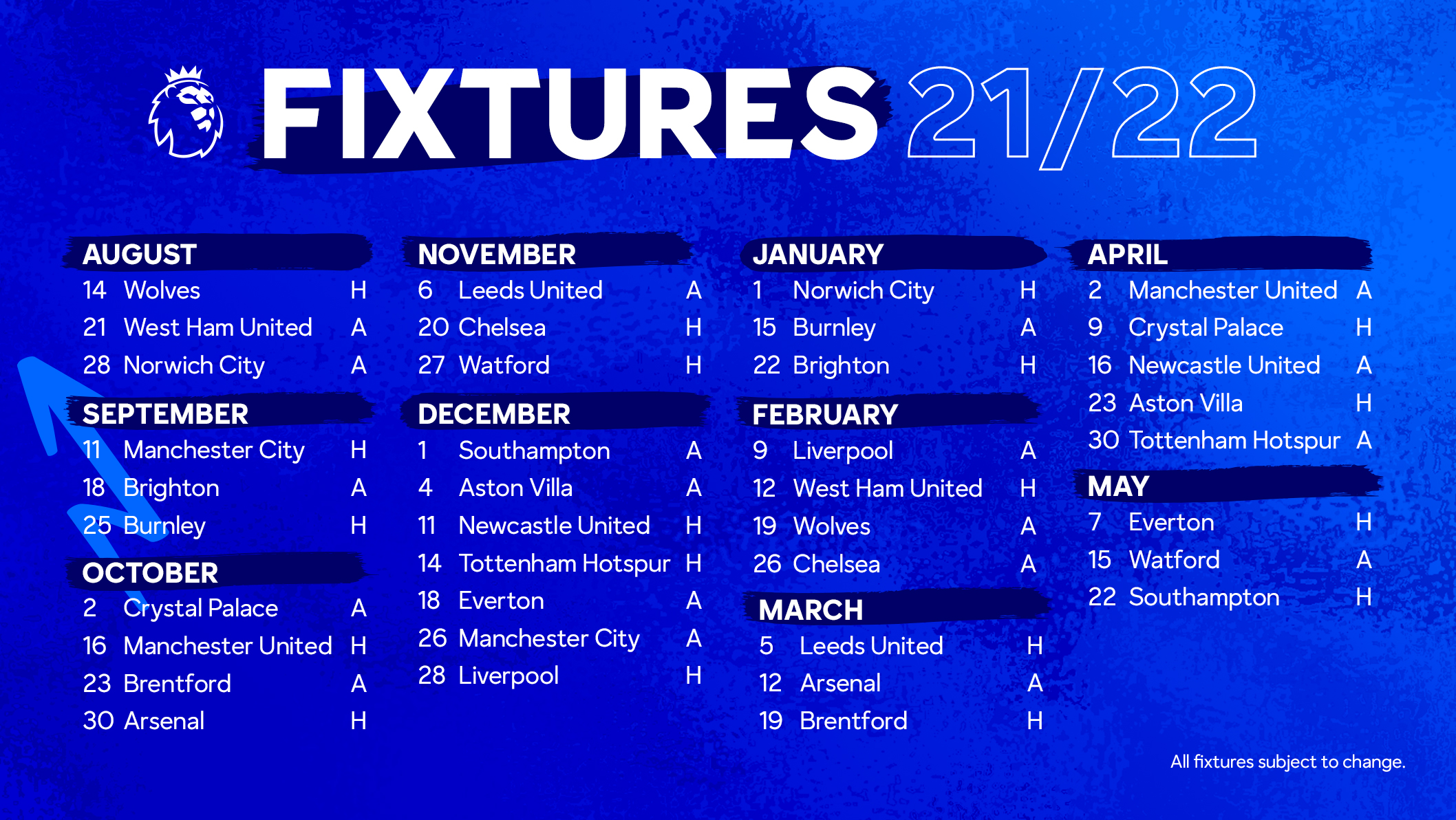 Leicester city remaining fixtures discount