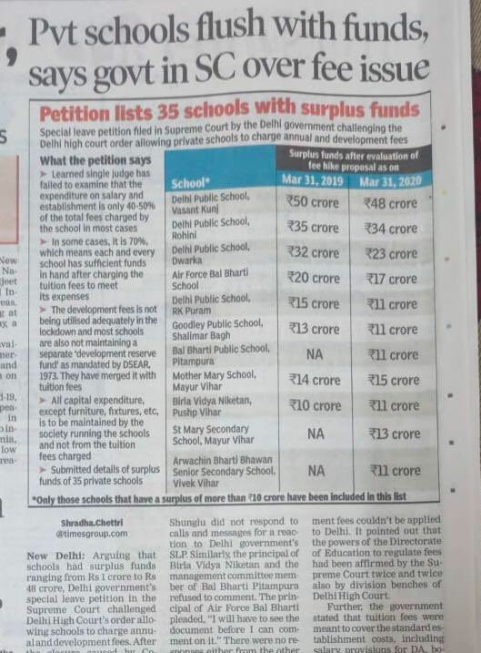 HSPAIndia's tweet photo. Unfortunately #Telangana govt @TelanganaCMO @SabithaindraTRS support #PrivateSchools unlike #Delhi Govt

That’s whr schools turn #pandemic 2 into opportunity,saving double by reducing salaries to #teachers, saving on unused facilities &amp; charging whole fees
https://t.co/U5t2d5l17u https://t.co/gbgVPHeosV