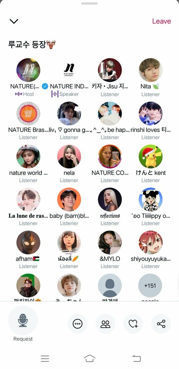 NATURE INDONESIA 🌿 tweet media