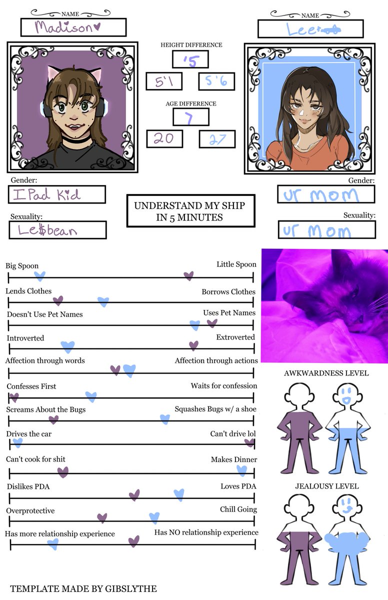 MadironPhoenix's tweet photo. Did one of those ship memes with @JunoPeach ,, we're cute or whateva.. https://t.co/jNv26Px8F8