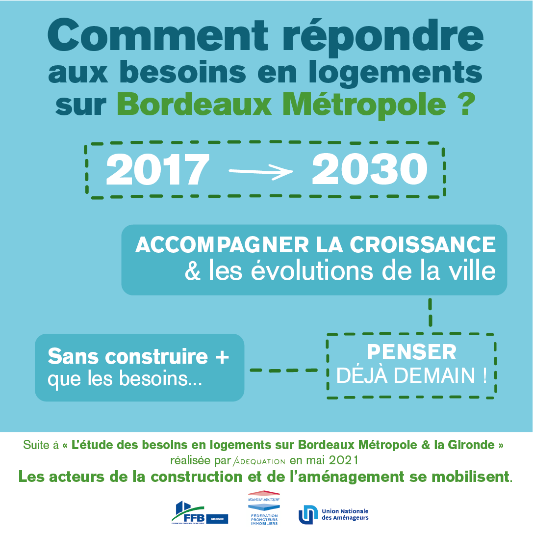 Répondre aux besoins en logements, en pensant déjà à demain!

Etude sur les besoins en logements sur BM - Gironde 

Arnaud ROUSSEL-PROUVOST, <a href="/FPI_NA/">FPI Nouvelle-Aquitaine</a> 
Thierry Leblanc, <a href="/FFBNleAQUITAINE/">FFB Nelle AQUITAINE</a> 
Jérome Banderier, <a href="/unam_amenageurs/">Union Nationale des Aménageurs</a> 

#EtudeBesoinsLogements
#AgirConstruire
#Habiterdemain