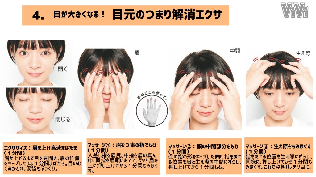 Vivi 爆速で小顔 顔シュッとした って聞かれるくらいガチで顔ちっちゃくなるマッサージまとめました 騙されたと思ってやってほしい T Co Dizlzslxxj Twitter