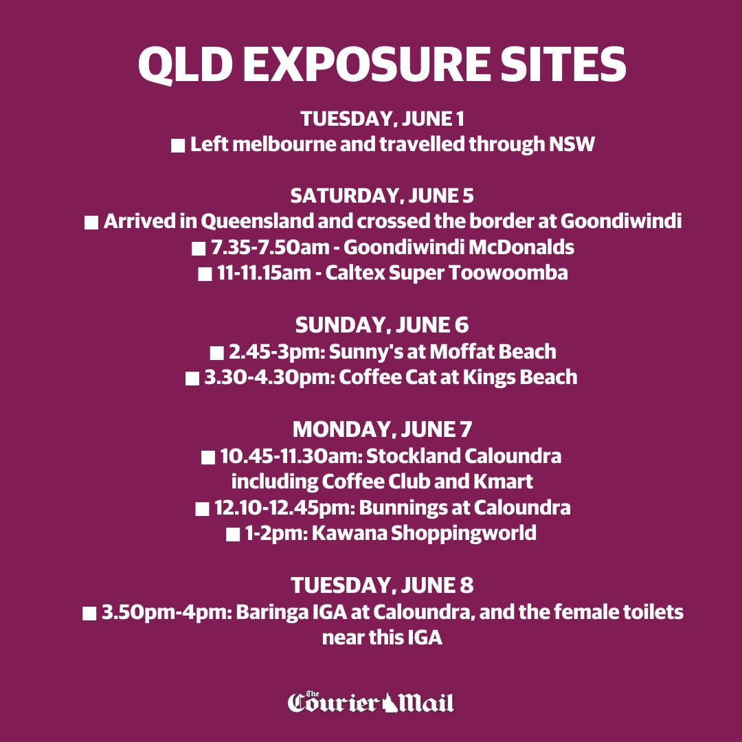 photo Qld Exposure Sites Sunshine Beach twitter