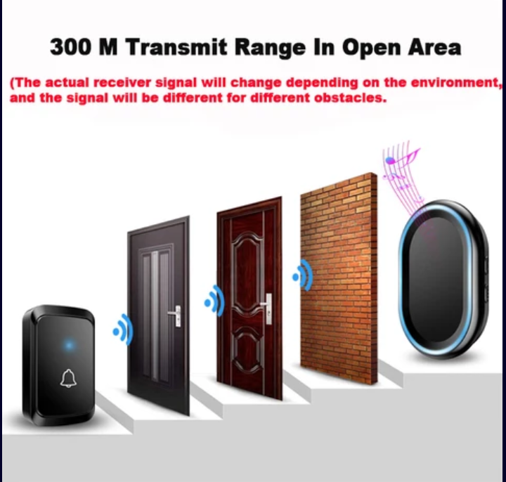 brayo0's tweet photo. Digital wireless doorbells
300m range weatherproof
58 tones to choose
Strobe lights for hearing impaired
No fundi required
Ksh 1,899
#WamesemaNiMacharia #MainaAndKingangi #KOTForPeterBrian #KatibaMbichi #ZaidiStorePOS #BlessOurLand mutunga Uhuruto Raila #UefaEuro2020 https://t.co/8yJbktss0z