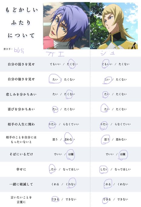 Tweets Recentsワカ ロー 17 Whotwi Analyse Graphique Twitter