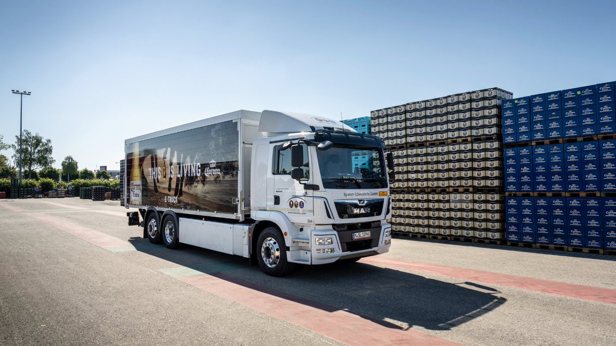 AB InBev EU on Twitter "We’re taking ClimateAction at every level