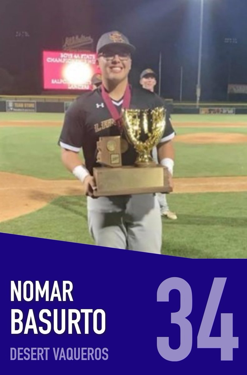 520EliteBasebal's tweet photo. Nomar Basurto (@GateWayGeckos) is no stranger to 520 Elite, but is now joining us as a Vaquero! Basurto finished his college freshman season with a .262 average and 1 HR. He's been swinging it well and is an big asset to our roster! https://t.co/hVUkjhSBjd