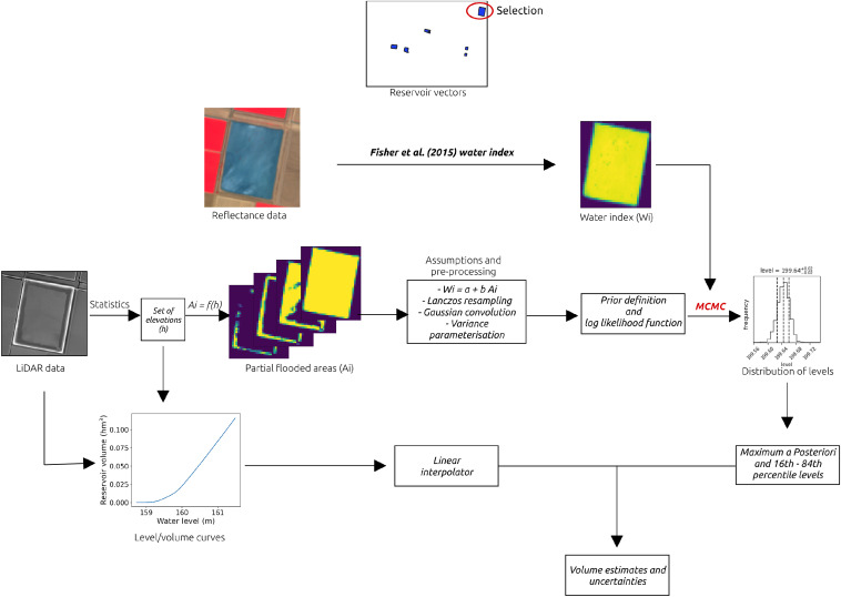Brian Jackson tweet media