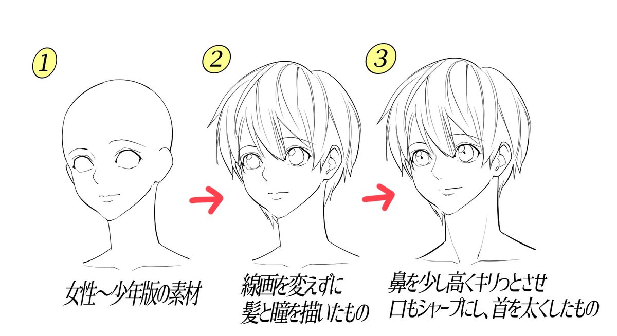 男性版 と女性版 の 顔の線画素材の違い は 男性版 吉村拓也 イラスト講座 の漫画