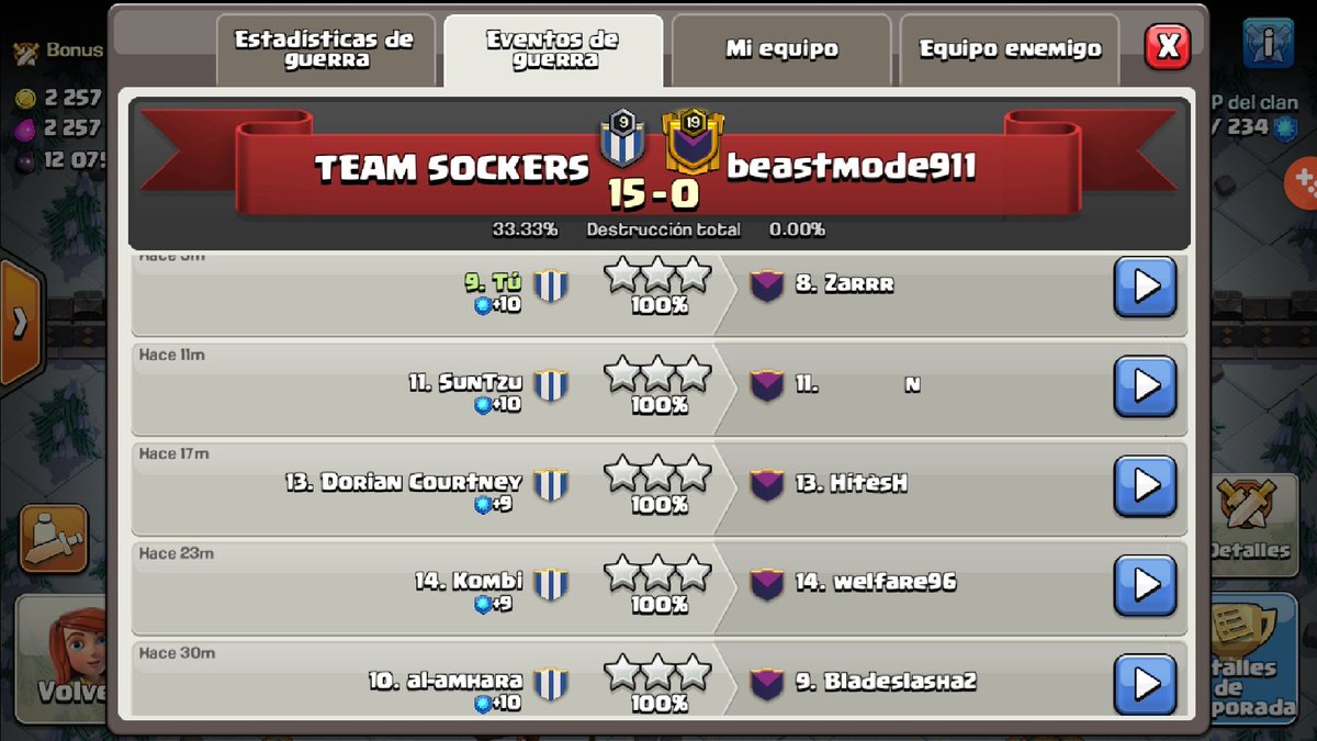 Cerrando ultima guerra de liga en <a href="/TeamSockers_/">🔥Team Sockers🔥</a> con todo 5/5 🌟🌟🌟 esta dificil el ascenso pero vamos a quedar cerquita... sera el mes que viene... gracias a todos los que estan siempre y a los que vinieron a apoyarnos este mes, en especial al titán del canal <a href="/Leoloko91/">Leoloko91</a> 🔥