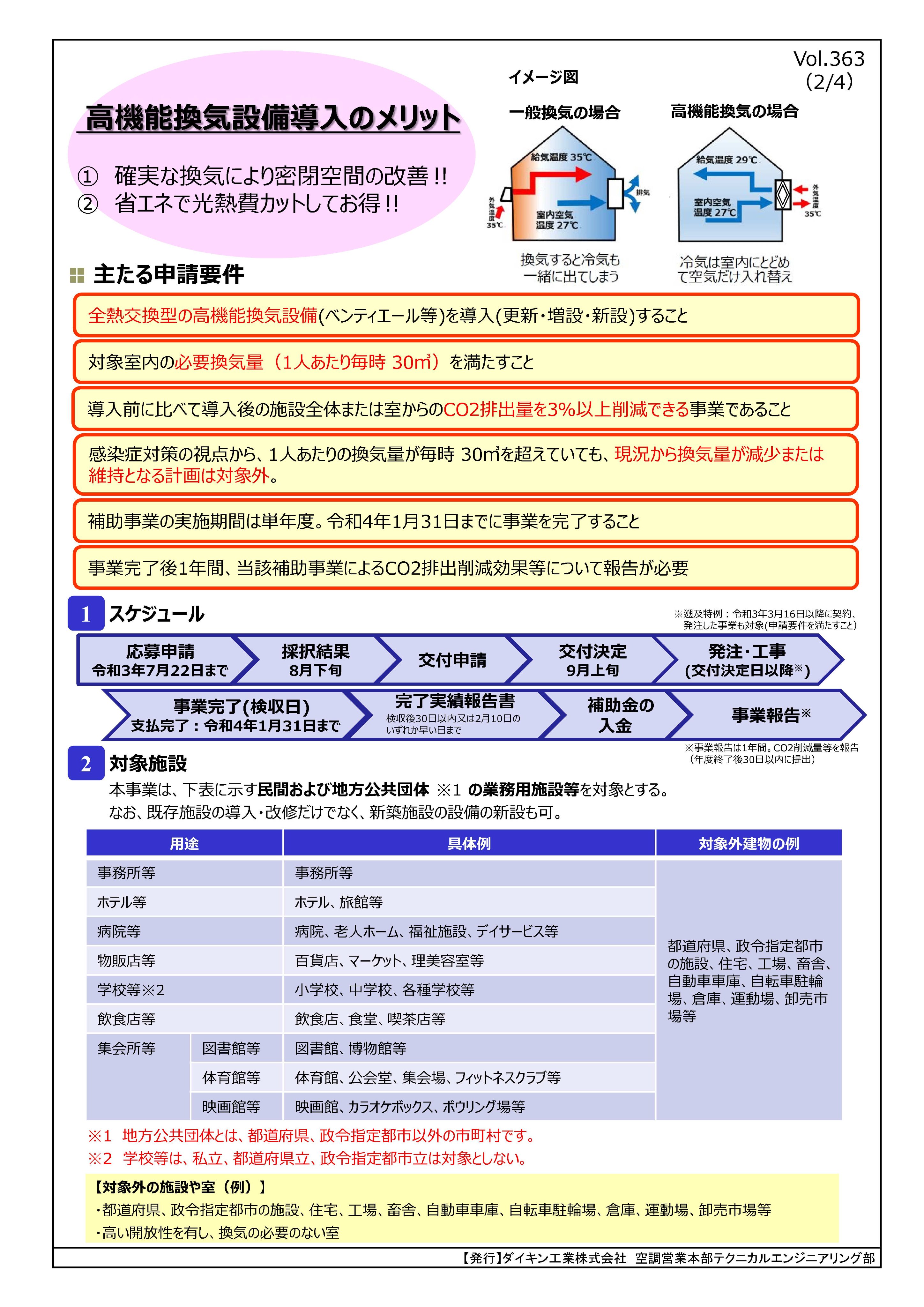 ダイキン北陸 技術 ステップアップニュース 大規模感染リスクを低減するための高機能換気設備等の導入支援事業 ２次公募開始 感染症対策に補助金を活用してベンティエールを設置 空調設備も更新しませんか T Co 4pnivfbuwm Twitter