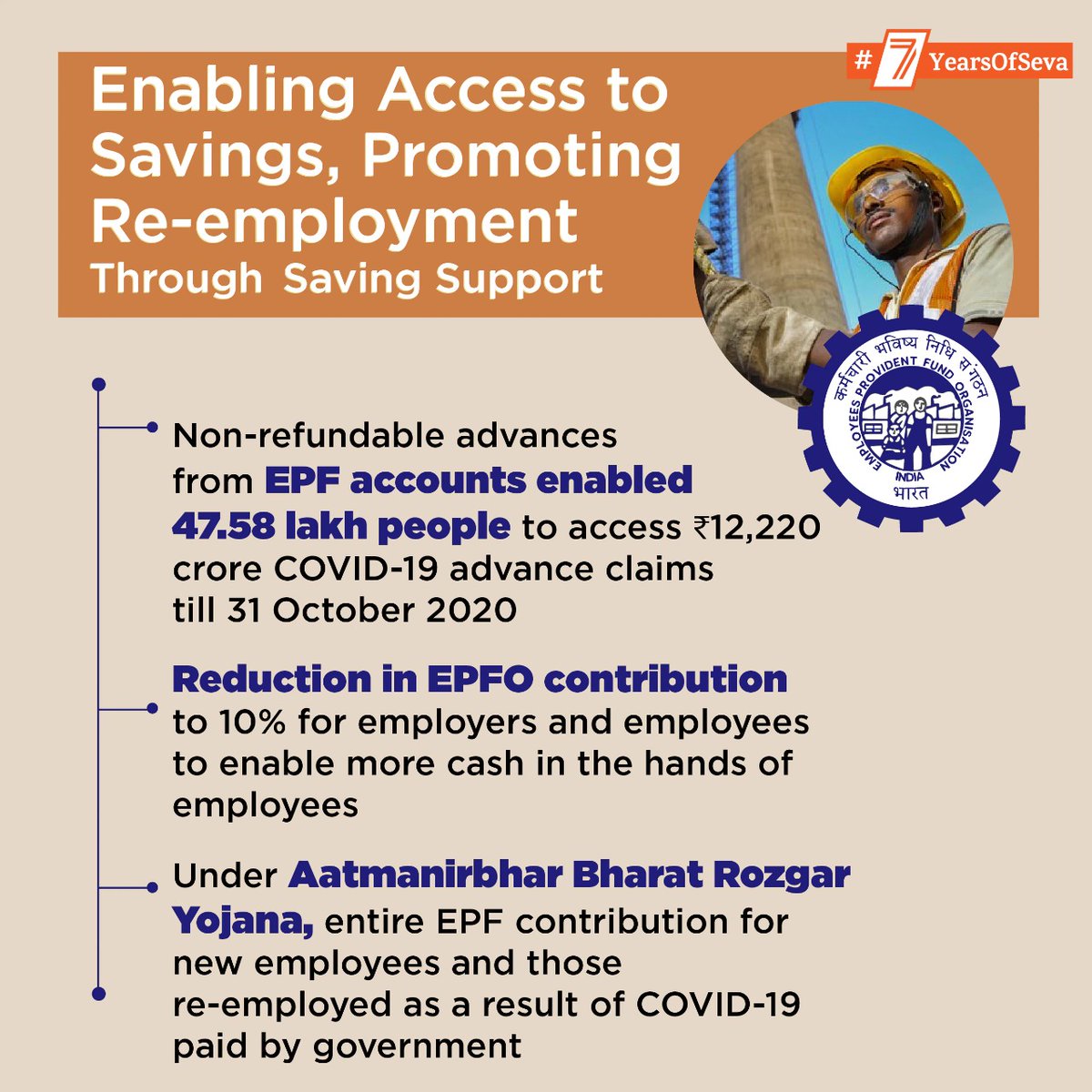 BJP4Bengal's tweet photo. Modi govt gave relief during the pandemic by slashing EPFO contribution to 10% for employers &amp; employees. 

Under Aatmanirbhar Bharat Rozgar Yojna, entire EPF contribution for new employees and those re-employed as a result of COVID-19 paid by the govt.

#Mobility4MiddleClass https://t.co/LYcvy33KbT