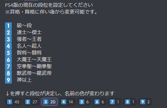 山田哲子 哲子の部屋 Vfes A Twitter Virtua Fighter Community のdiscord 段位設定 名前 色分けに引き続き 使用キャラのロールを追加しました 海外のvfサーバーでやってて すごくいい と思って真似っこ ちまちますぎて発狂しながら設定した 参加されてる