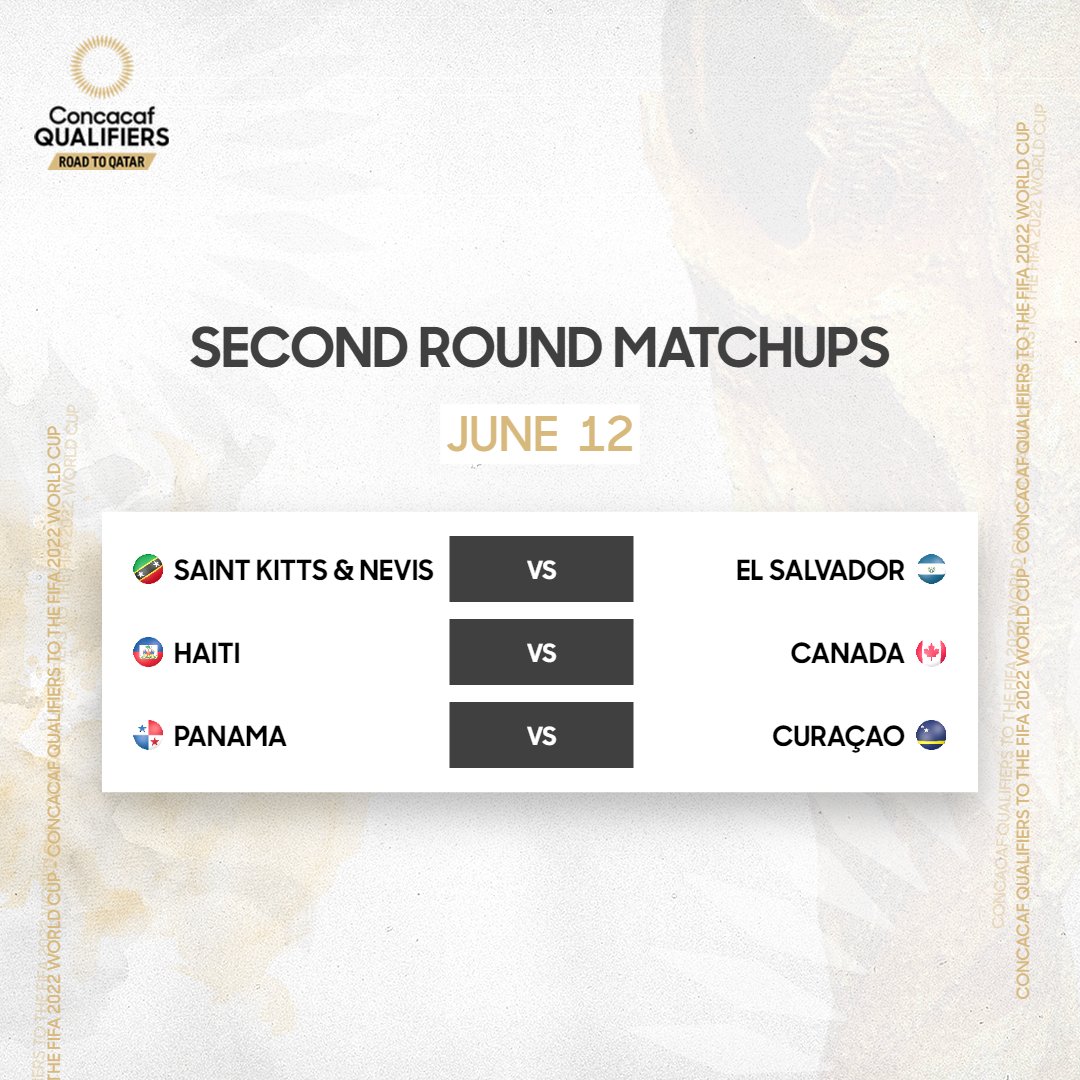 Concacaf On Twitter Everything Is Ready For The Next Round Of Cwcq Who Will Continue On Their Way To The Fifa World Cup Https T Co Fngi0stngw Twitter