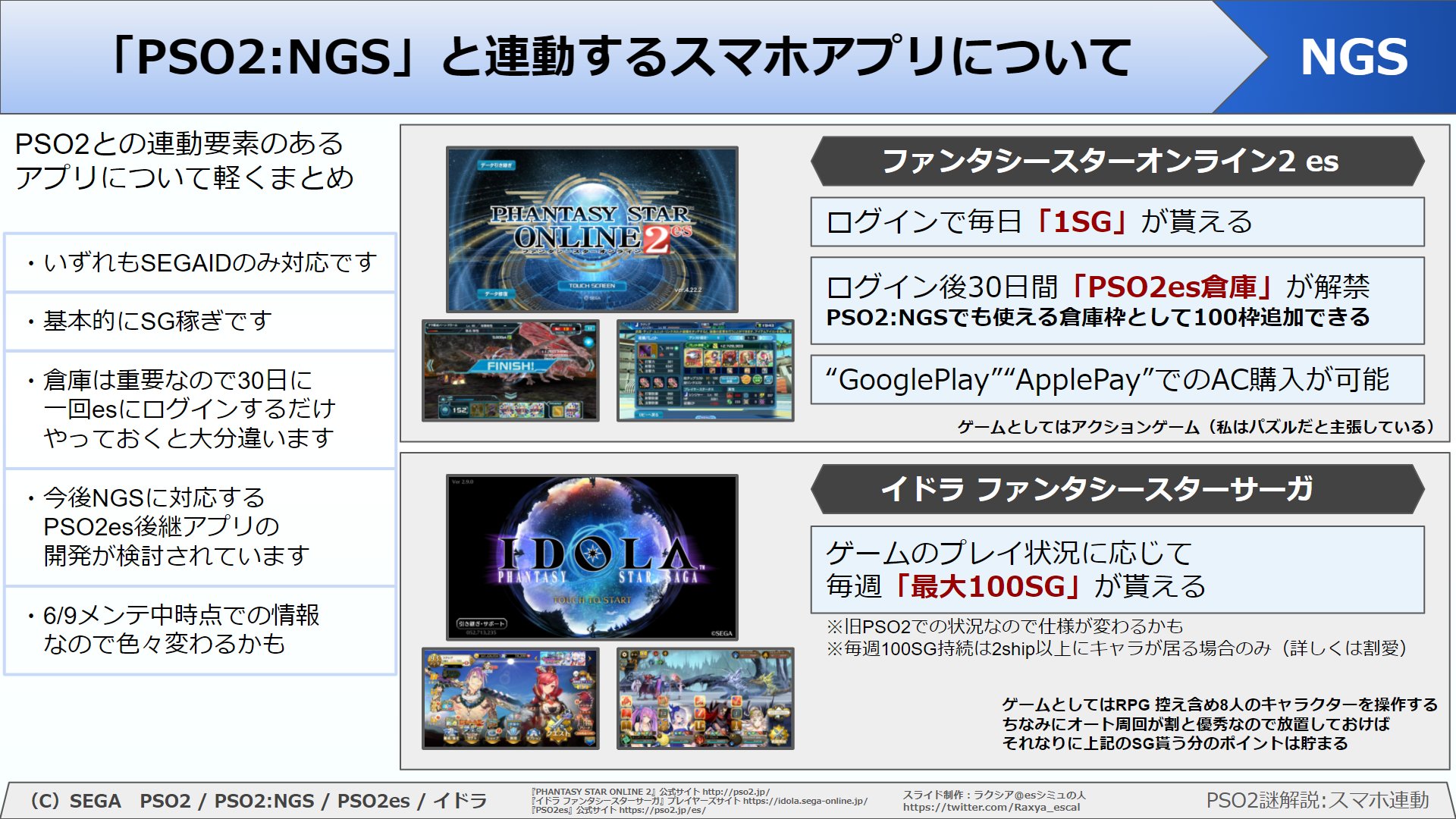 Phantasy Star Online 2 New Genesis Ot Phantasy Star Online 3 Ot Page 16 Resetera