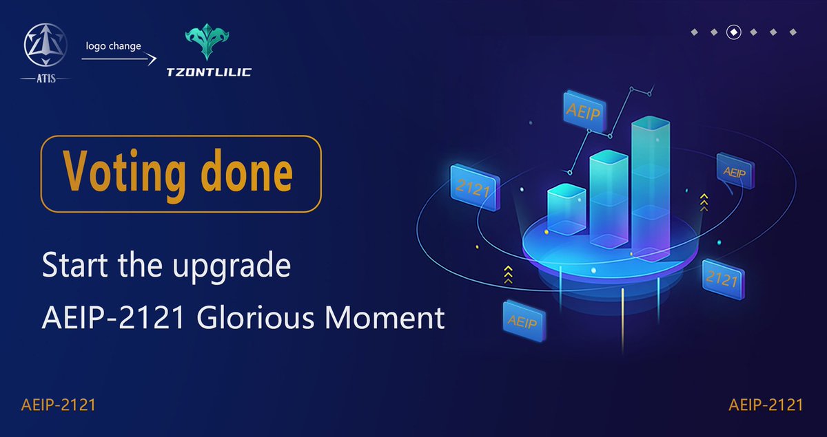 The community consensus vote is completed, and AEIP-2121 will be upgraded soon. After the upgrade, it will be renamed Tzontlilic and the Trx network pass will be opened.