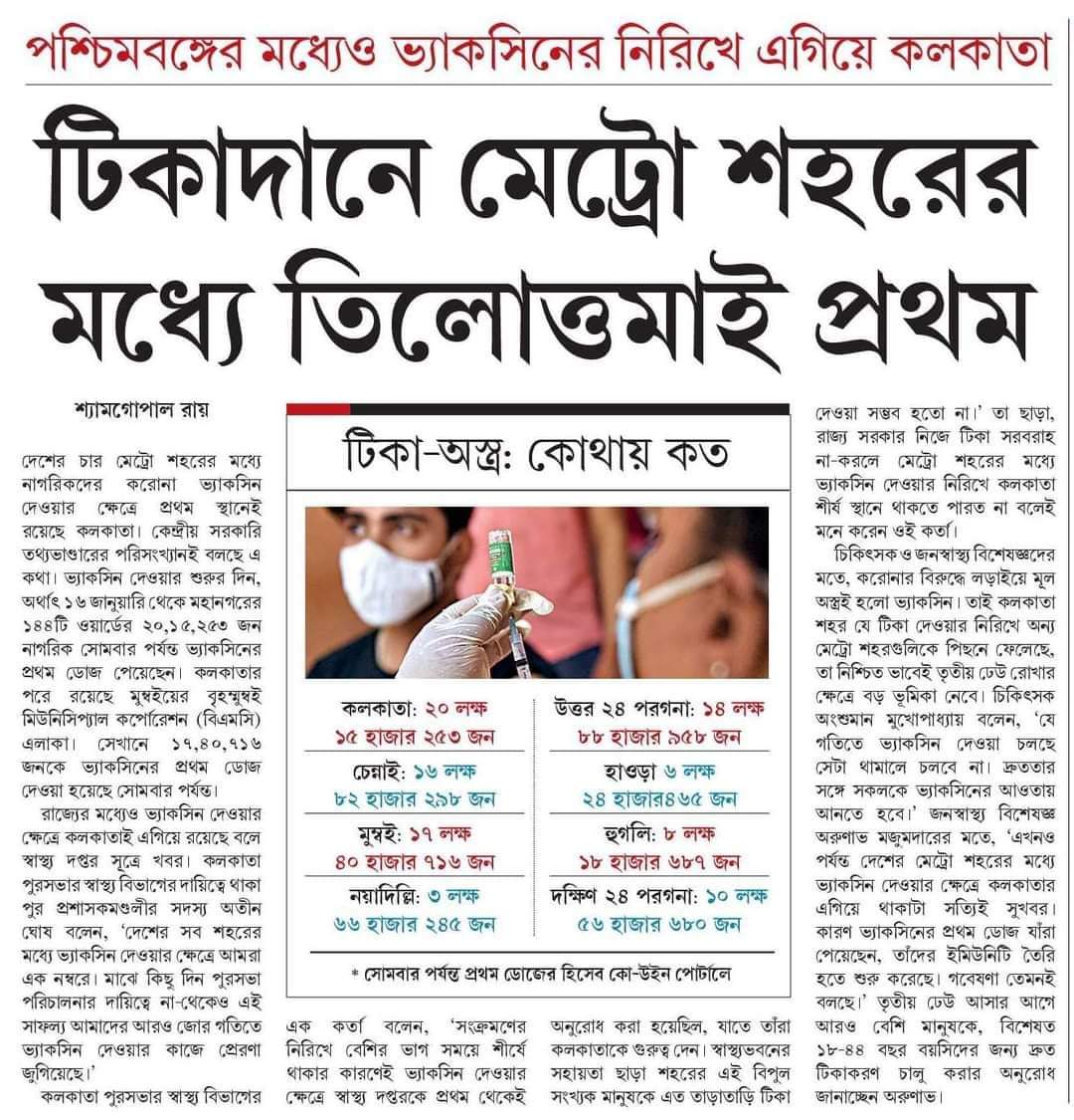 Dayasankar31's tweet photo. Kolkata again ranked first in vaccination  drive,beats other metro cities.
#bengalfightscorona 
#Didicaresforbengal https://t.co/IxM3HUEkLS