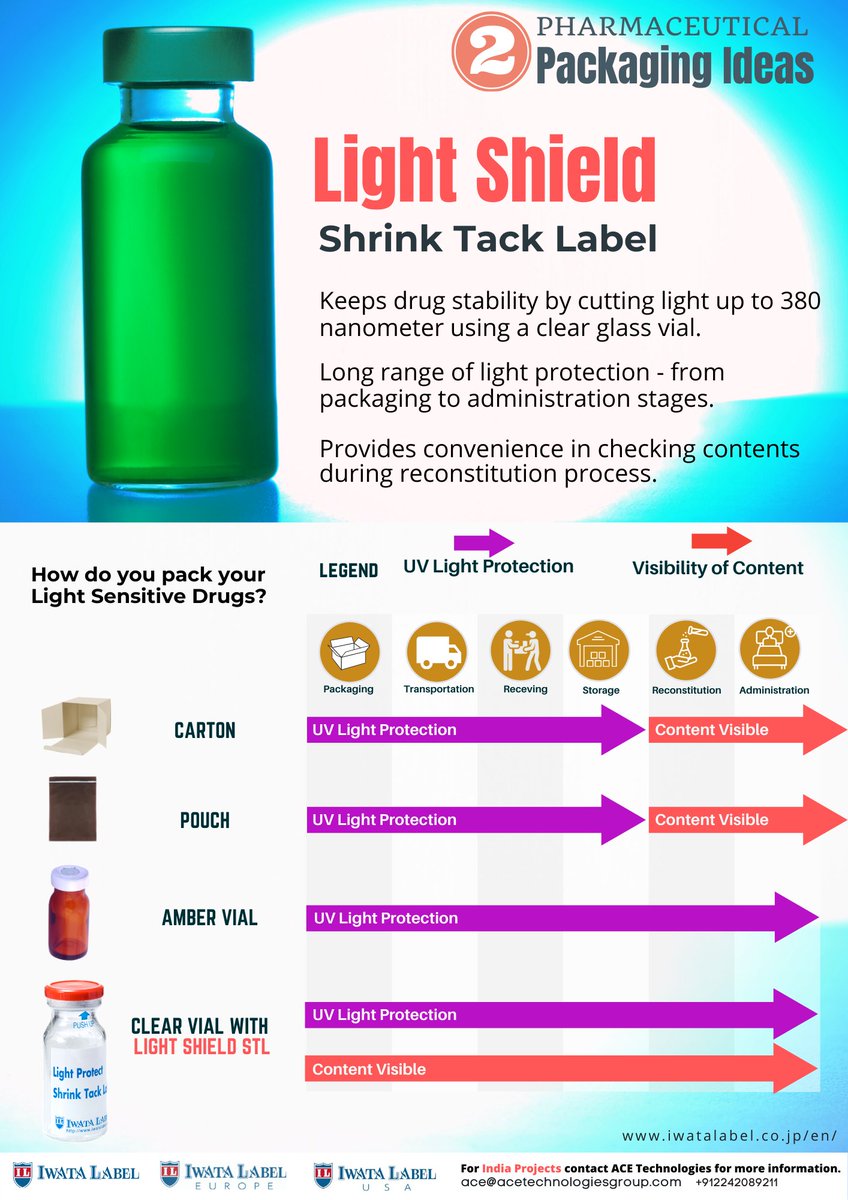 Iwata Label Co.,LTD tweet media