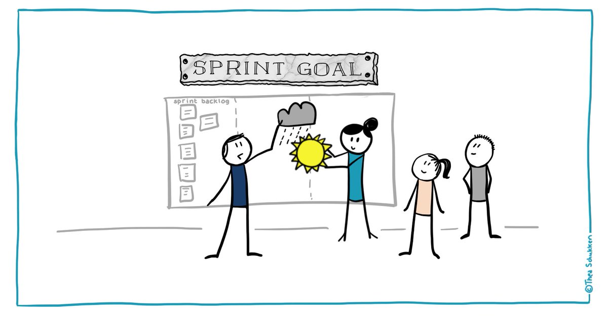 be_s_team's tweet photo. "A Sprint Backlog is flexible, as long as changes do not distract from the focus on the Sprint Goal."

https://t.co/vM5ArzKYne

@Barryovereem #scrum #psm2preparation #psm2 #scrummaster #productmanagement #productmanager https://t.co/Ksms9M5btC