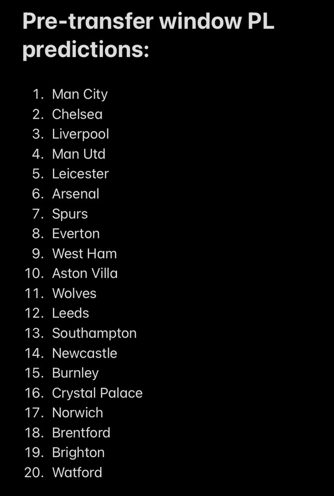 GifItARest's tweet photo. 🚨TRANSFER WINDOW DAY!! 🚨
Before it all kicks off with the transfer window, these are my picks for next season! What you saying?
Obviously I hope we sign quality players and make top 4 but this is right now.
#TransferWindowOpen https://t.co/wTGVM2VIno