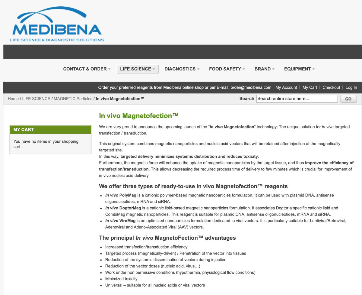 ManoGov's tweet image. This reveals how it is done. #magnetofection