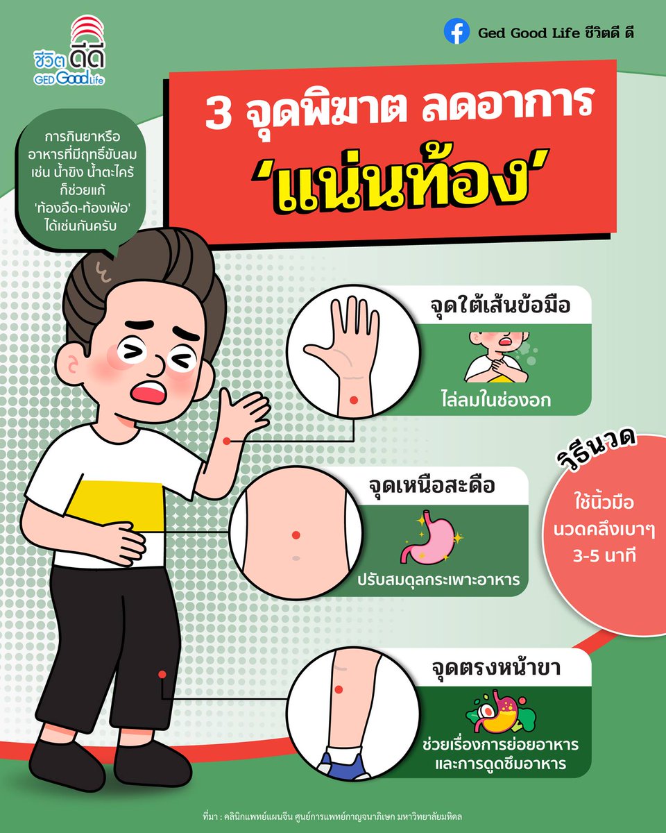 โยคะไล่ลมในท้อง