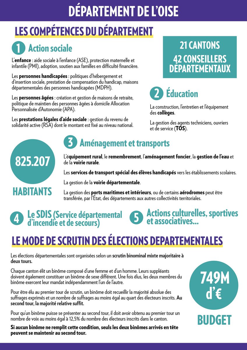 Parti socialiste de l'Oise tweet media