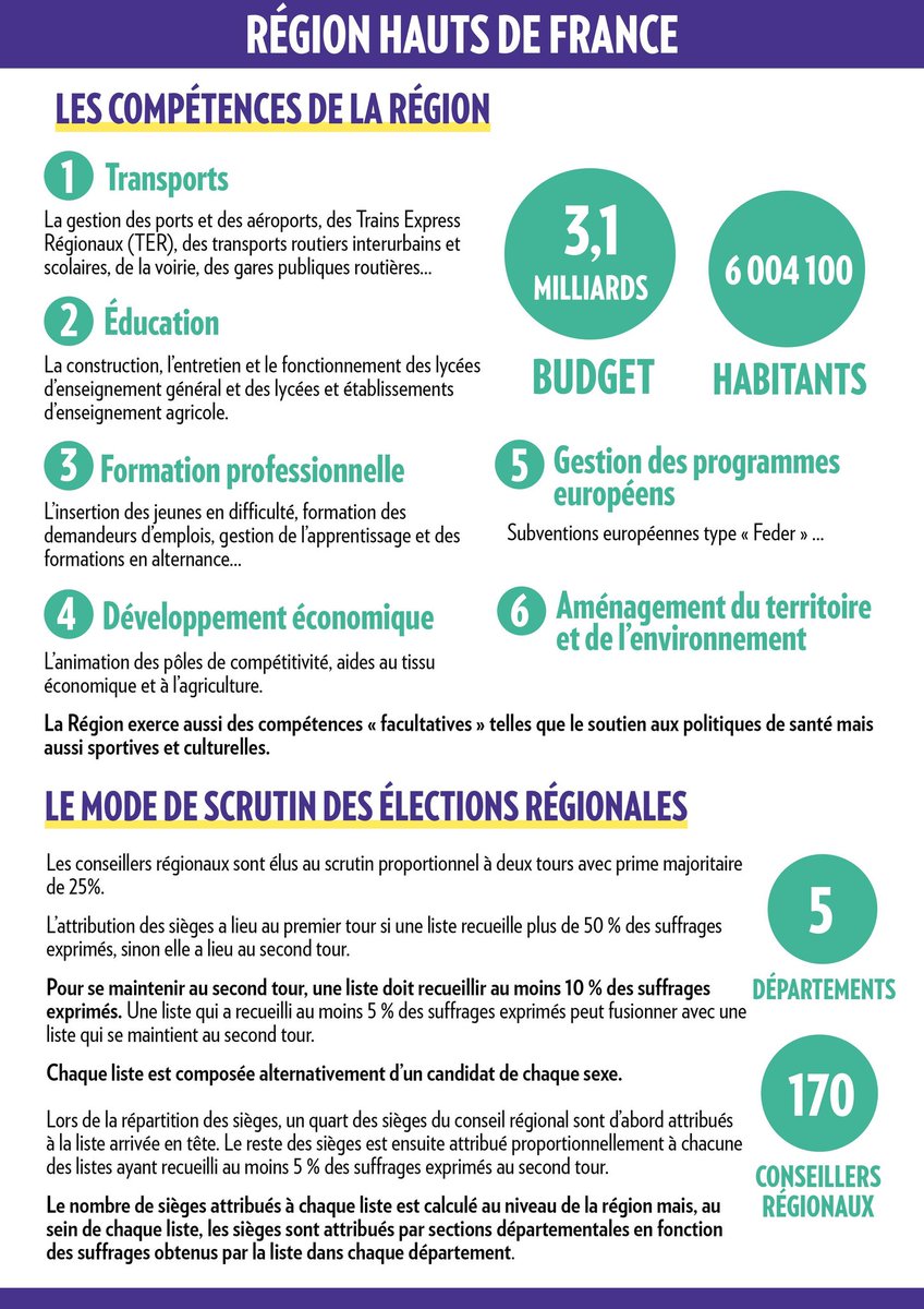 Parti socialiste de l'Oise tweet media