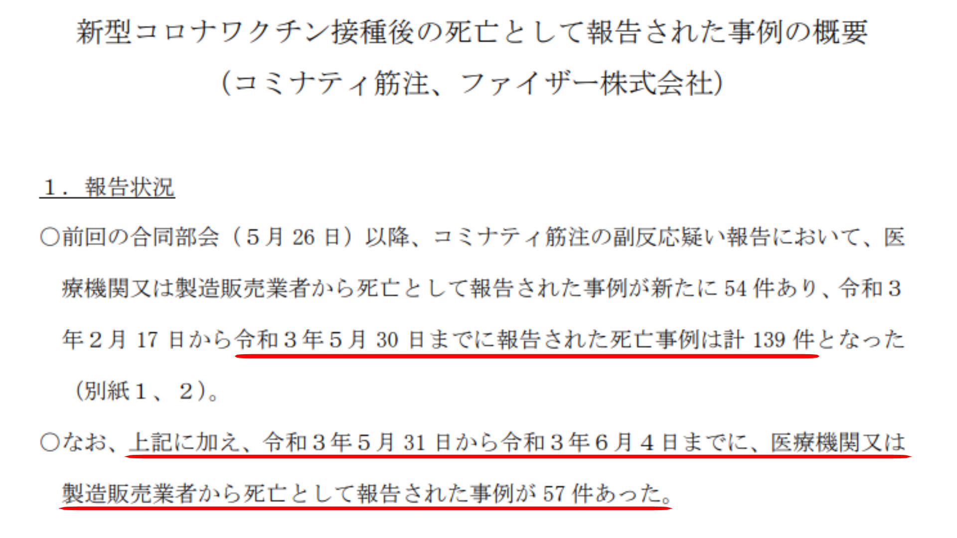 好奇心 2度ある凍結 三度ある Kofukutoha Twitter