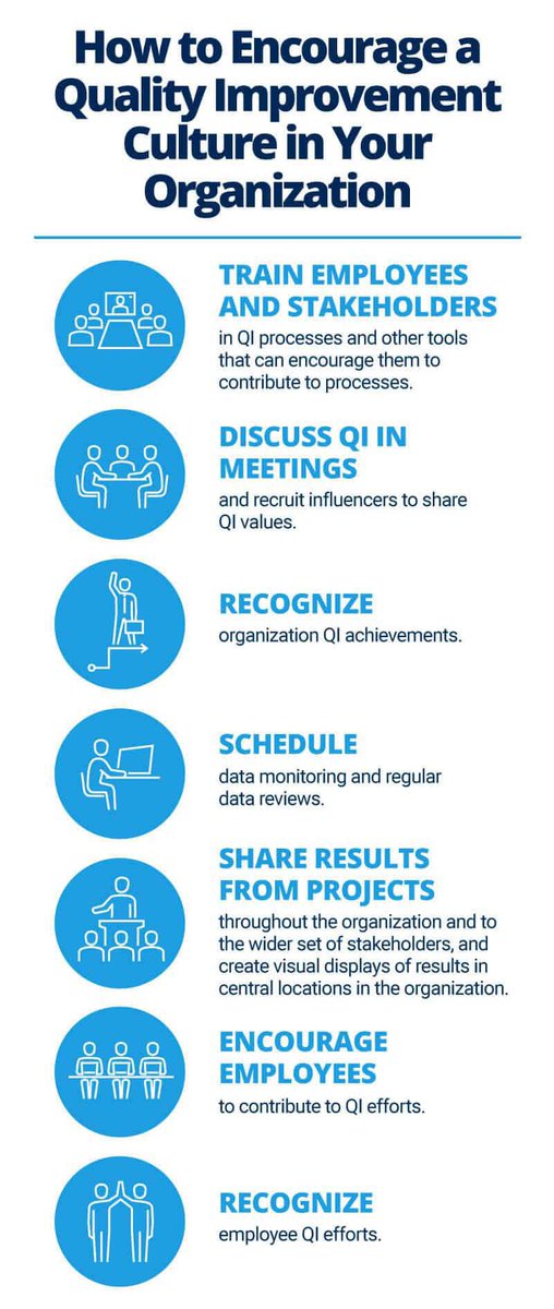 How to encourage a quality improvement culture in your organisation? Some helpful tips. #QI