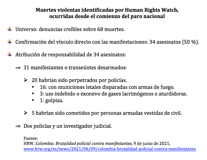 Damarosor's tweet photo. #InformeHRW
«Las violaciones a los derechos humanos cometidas por la policía en Colombia no son incidentes aislados de agentes indisciplinados, sino el resultado de fallas estructurales profundas»: @JMVivancoHRW, director para las Américas de @hrw_espanol. https://t.co/aCmCa7Fn6P