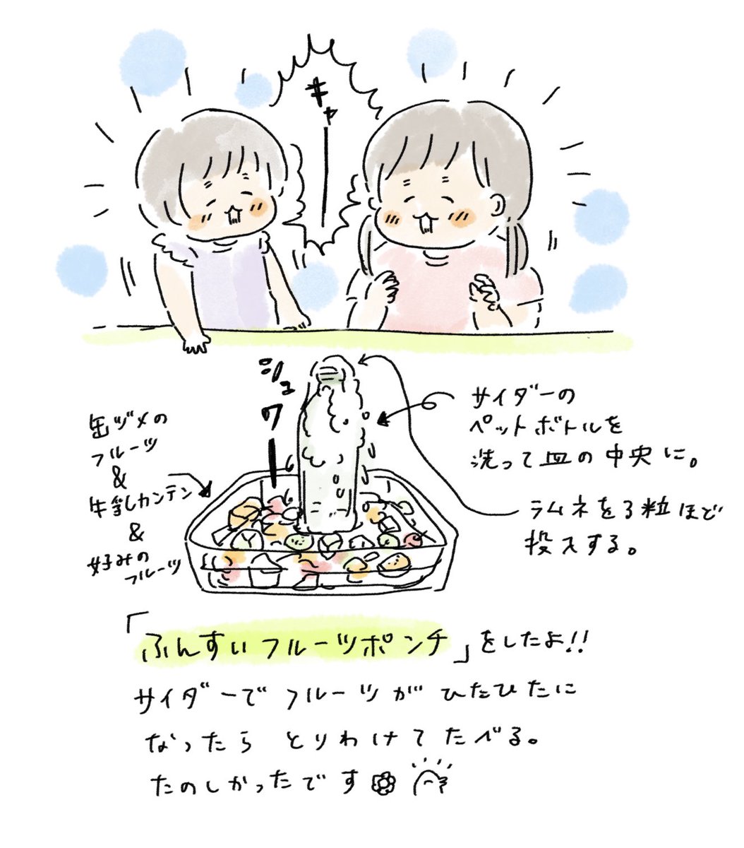 ふるえるとり 噴水フルーツポンチ なるものを知り おやつに作ってみました ラムネを2人に入れさせたら吹き上がる泡に大はしゃぎ とても楽しかったです T Co Ikh70ybjvl Twitter ふるえるとり 噴水フルーツポンチ なるものを知り おやつに作ってみました ラムネを2人に入れさせたら吹き上がる泡に大はしゃぎ とても楽しかったです T Co Ikh70ybjvl Twitter