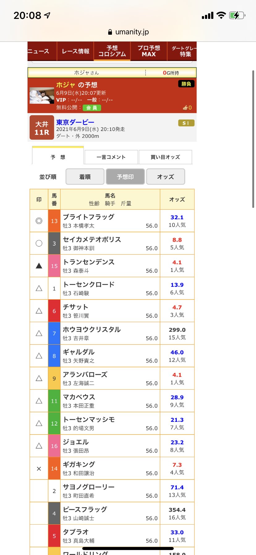 ホジャくん 前走の羽田盃で後ろから上がり上位を使った馬を重視したいですね ブライトフラッグ セイカメテオポリス トランセンデンス ギガキング あたりますように 東京ダービー T Co Igcuielktt Twitter