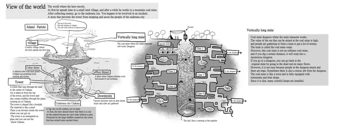 Original Pokemon Mysterious Dungeon that pokemoner thought 
