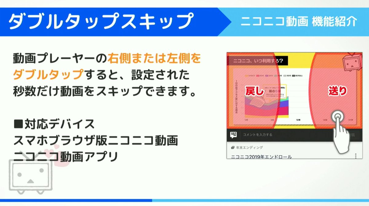ニコニコニュース 週刊ニコニコインフォ 第41号 レポート T Co I8xtpjrplv 今週のホット話題を取り上げるコーナーでは ブラック ロックシューター の13周年など周年を迎えた動画や アニメ 邪神ちゃんドロップキック 一挙放送のクレジット ニコニコニュース 週刊ニコニコインフォ 第41号 レポート T Co I8xtpjrplv 今週のホット話題を取り上げるコーナーでは ブラック ロックシューター の13周年など周年を迎えた動画や アニメ 邪神ちゃんドロップキック 一挙放送のクレジット