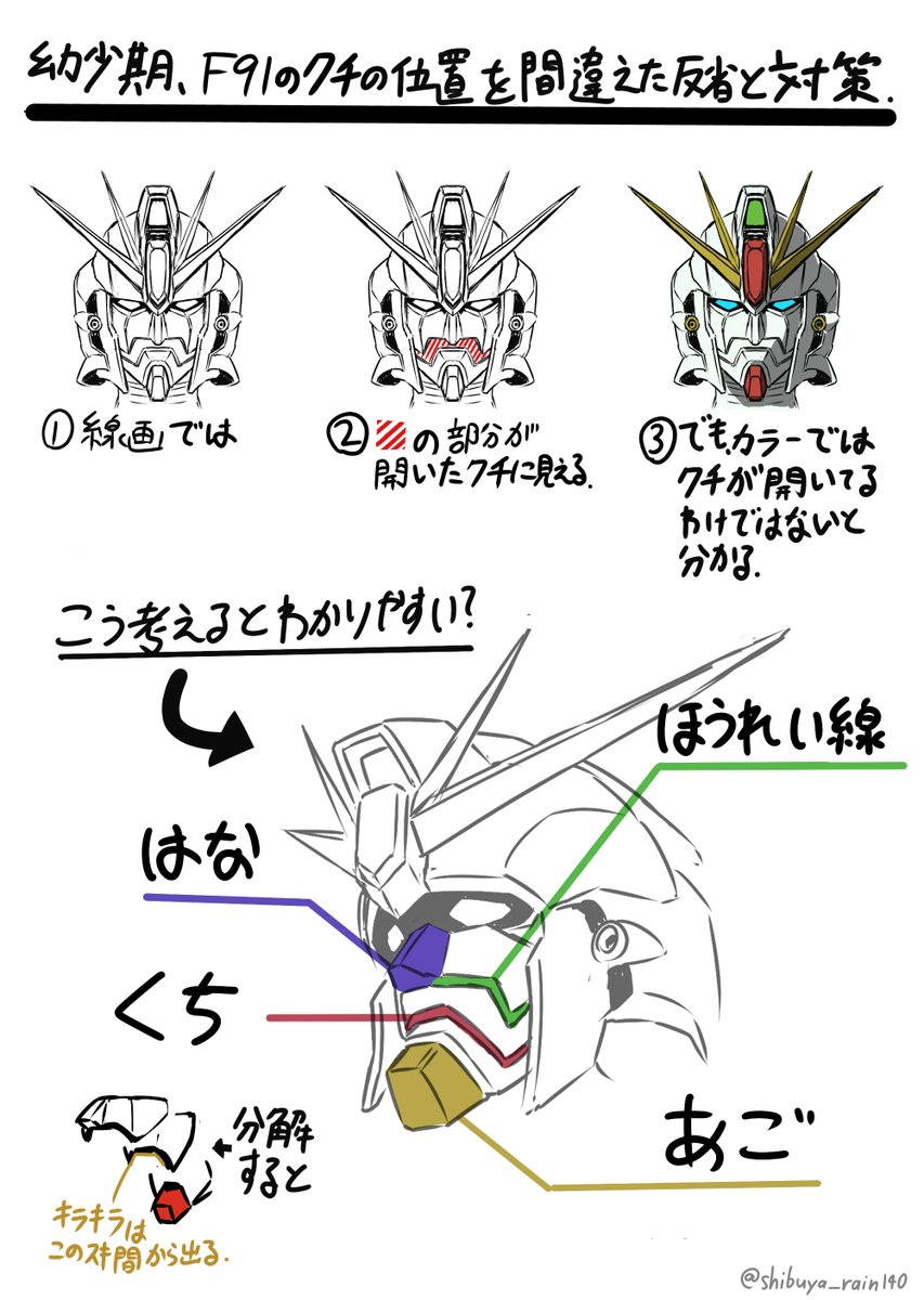 たぶん俺だけだと思いますが、幼少期ずっとF91の「口」の位置を勘違いしてました…… #ガンダムF91 