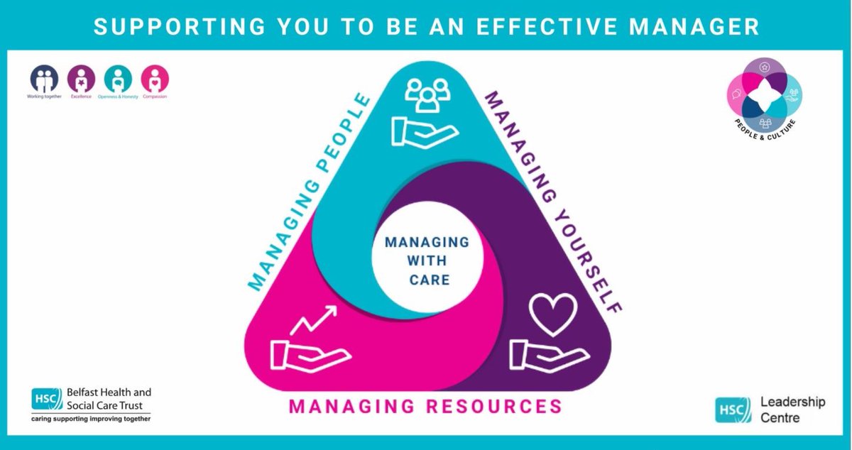 Today with <a href="/HSC_LeadershipC/">HSC Leadership Centre</a> we launched the first cohort of our Managing with Care programme! Designed to support our Belfast Trust managers in a new modern approach:

👉Digital delivery
👉Self-directed
👉Interactive and experiential
👉Practical and relevant

#PeopleAndCulture