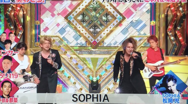 Sophia X 向井 Hotワード