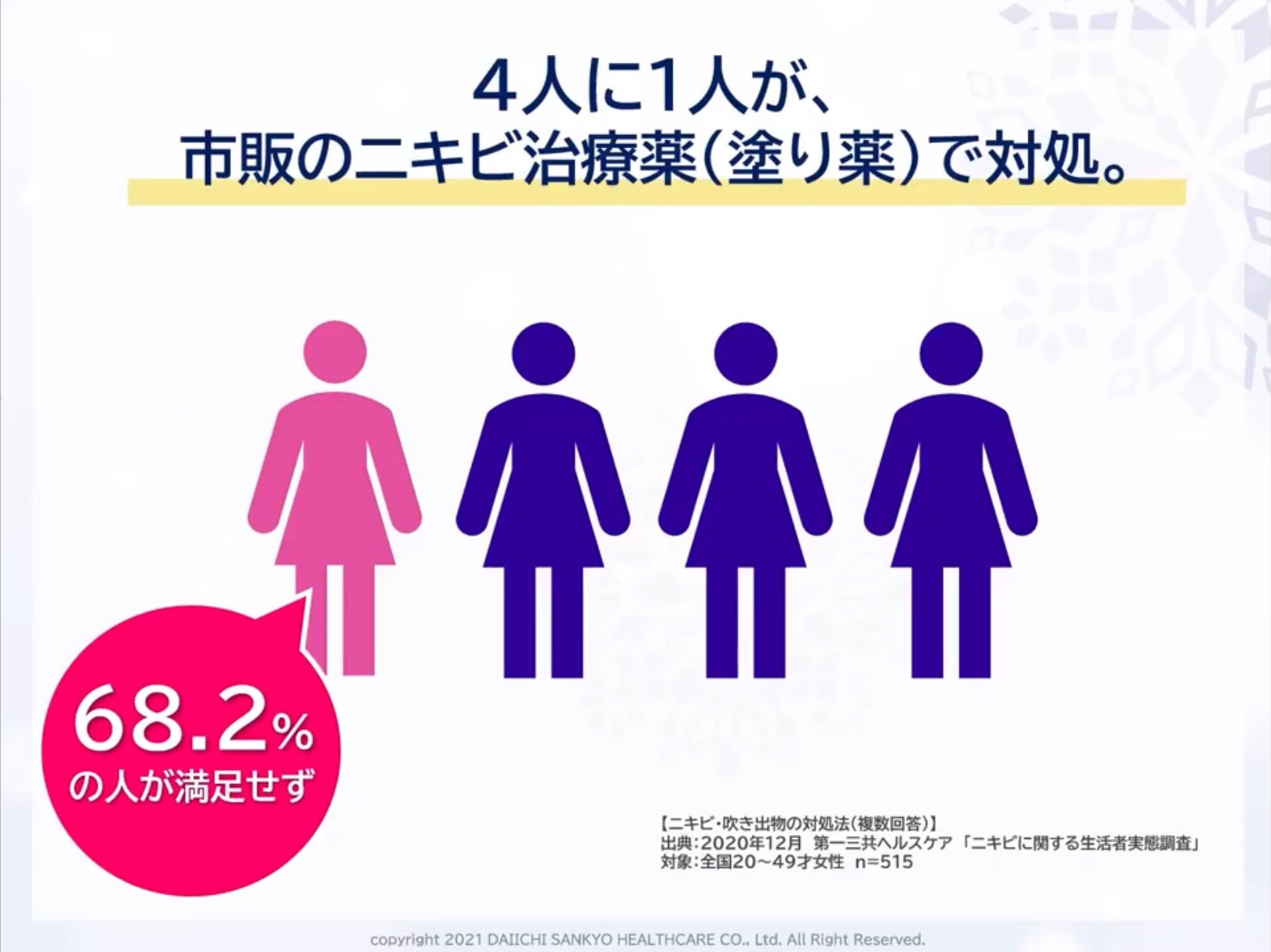 マキロンアクネージュ Twitter Search Twitter