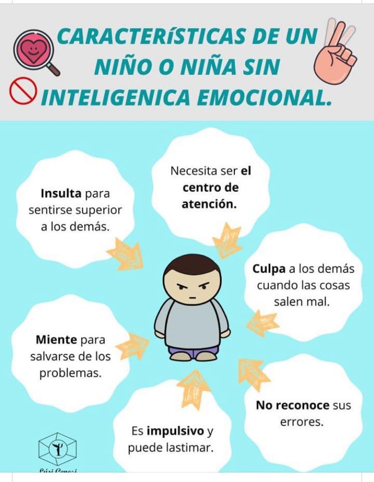 Si no actuamos desde etapas tempranas...luego andan batallando cuando no salen las cosas como querían, como los políticos por ejemplo🤓🤓😉😲😩😱😠🥳😐😵🤗😋