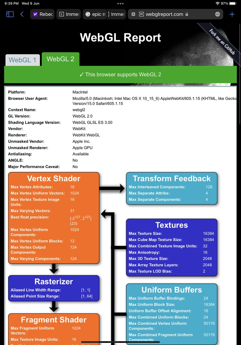 #webgl2 is not for everyone (at least for now) iPhone 6s doesn't support it. iPad Pro Gen 2 does, with #iOS15 #ios15beta

#webxr #immersiveweb https://t.co/SUkT8cwd7H