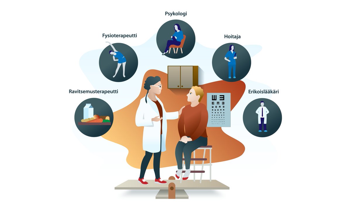 MedEngine Oy tweet media