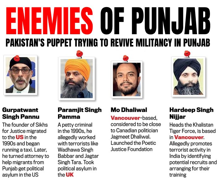NavtaranS's tweet photo. #EnemiesOfOurCountry #EnemiesOfPunjab #ShameOnKhalistanis #WeDoNotWantKhalistan #RealSikhsAgainstKhalistan #PakBehindKhalistan #PakPuppets #NoKhalistan
@Secular_thanos @KishorTrivedi7 @PunjabResurgent @AviJosh14235433 @RakeshA12572734 @sgayya @Satinde65333562 @RuprajSengupta https://t.co/tDsil76MLV