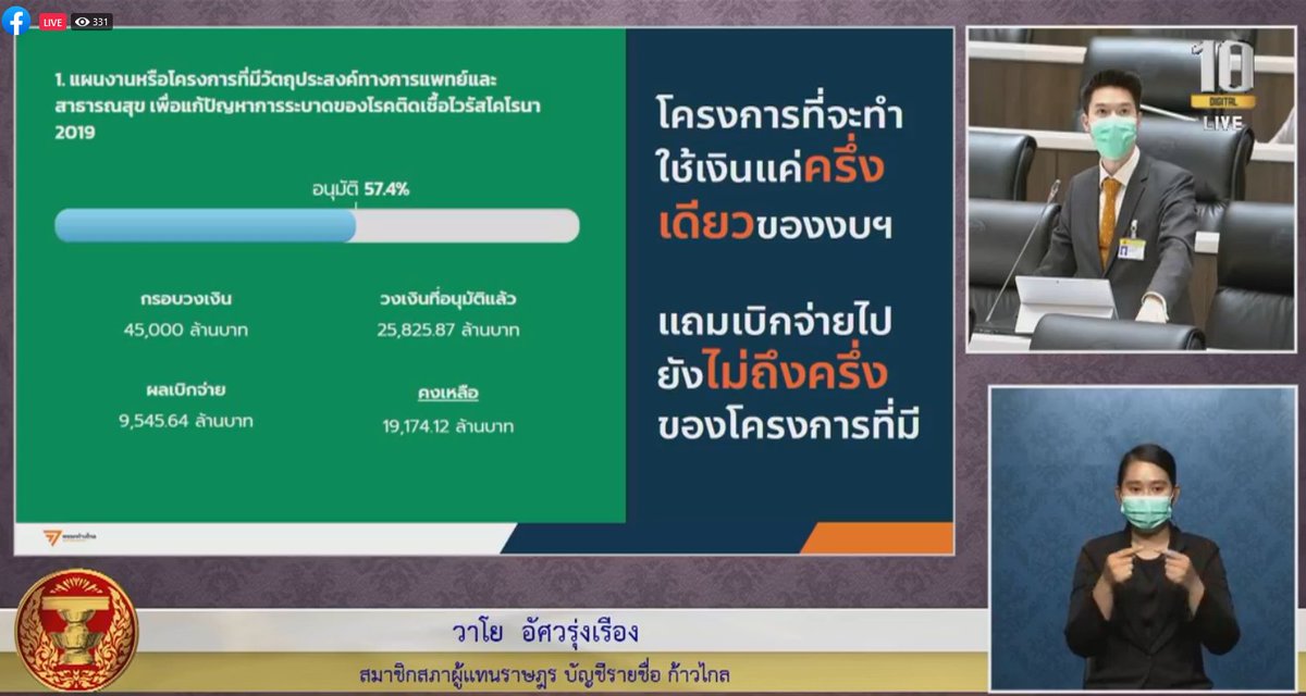 MFPThai's tweet photo. "อย่าอ้างว่าจะกู้เงินไปสู้โควิด เงินกู้ก้อนเก่า สภาให้เงินไปแล้วปีนึง คิดโครงการมาแล้วแค่ 57% เบิกจ่ายแค่ 9,500 ล้าน เหลือเงินอีก 35,000 ล้านที่ยังไม่ได้ใช้..."

ส.ส. วาโย อัศวรุ่งเรือง อภิปราย #พรกกู้เงิน

#ก้าวไกล #ประชุมสภา https://t.co/6G5zekljDe