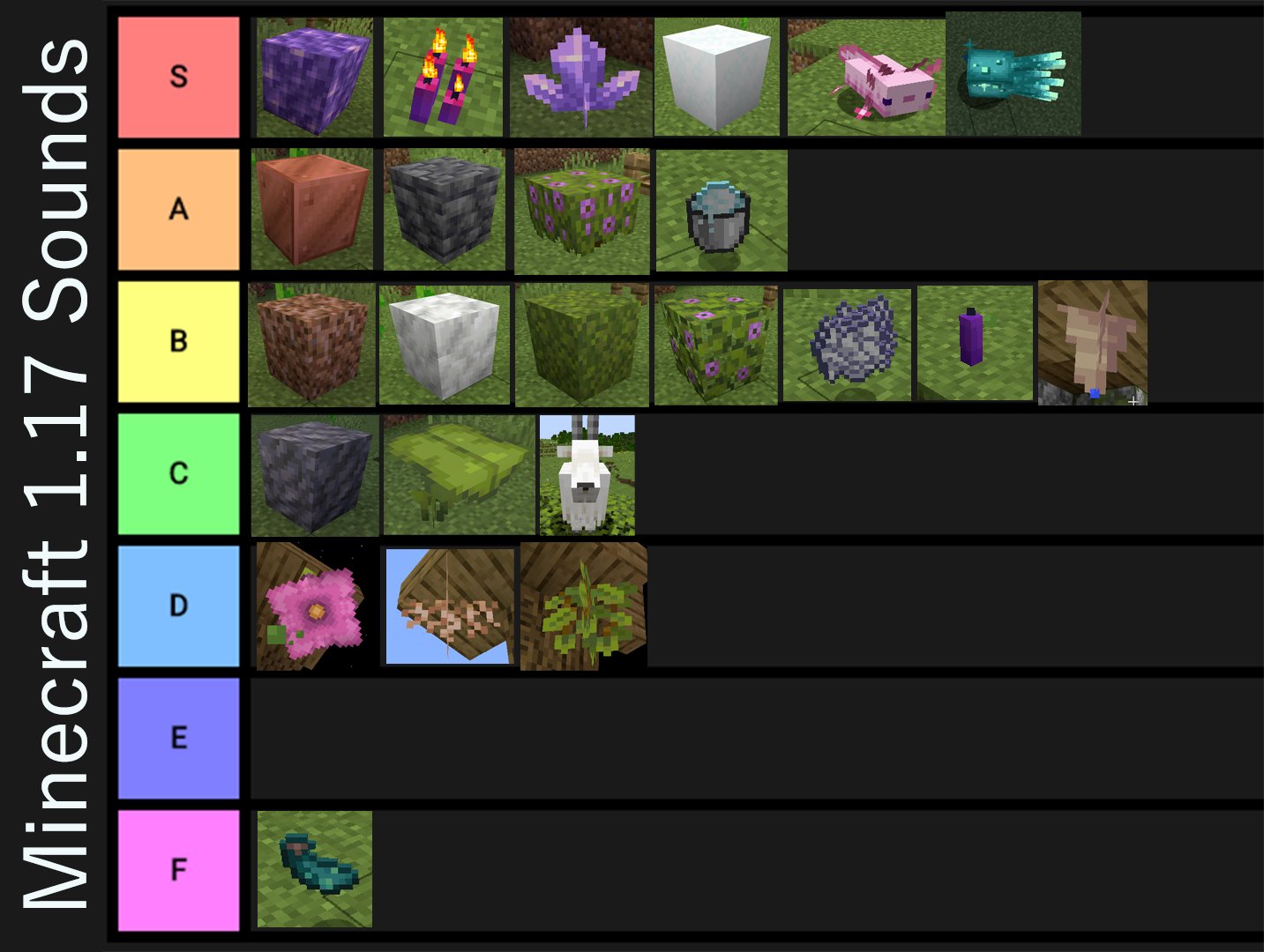 kat ♪ on X: my tier list of the new minecraft 1.17 sounds tl;dr, amethyst  block my absolute beloved <3  / X