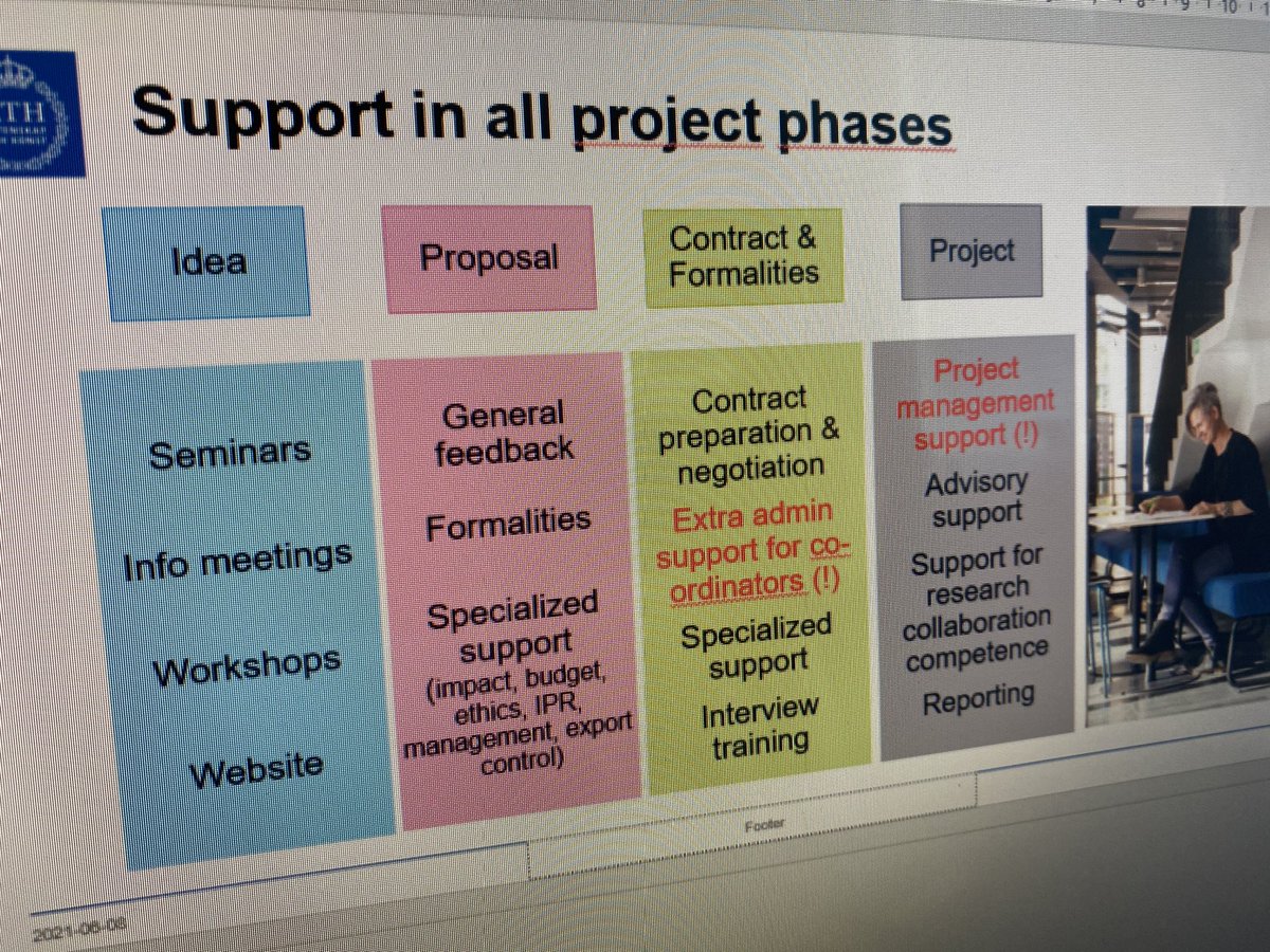 justonemoreanna's tweet image. soon presenting @KTH_RO support at KTH CRM workshop #HorizonEurope together w/ among others @EU_ERMA